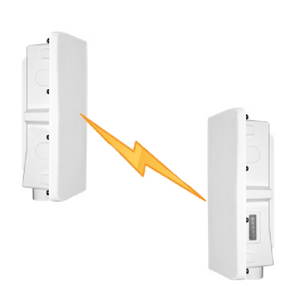 Pointe Rd Radio Telecom Fibre Colt : Radio : CableFree, Infinet, Proxim, Radwin, Ruckus, VDSYS ...